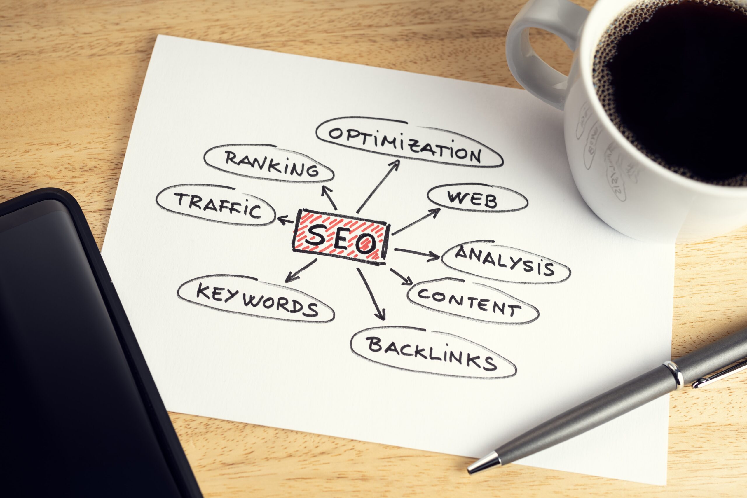 The Complete Guide to SEO Packages for Small Businesses: Affordable Solutions for Online Growth